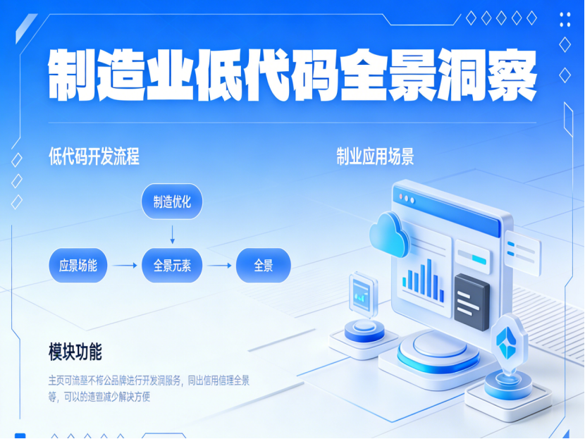 低代码平台